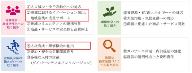 20230908_sustainable.jpg