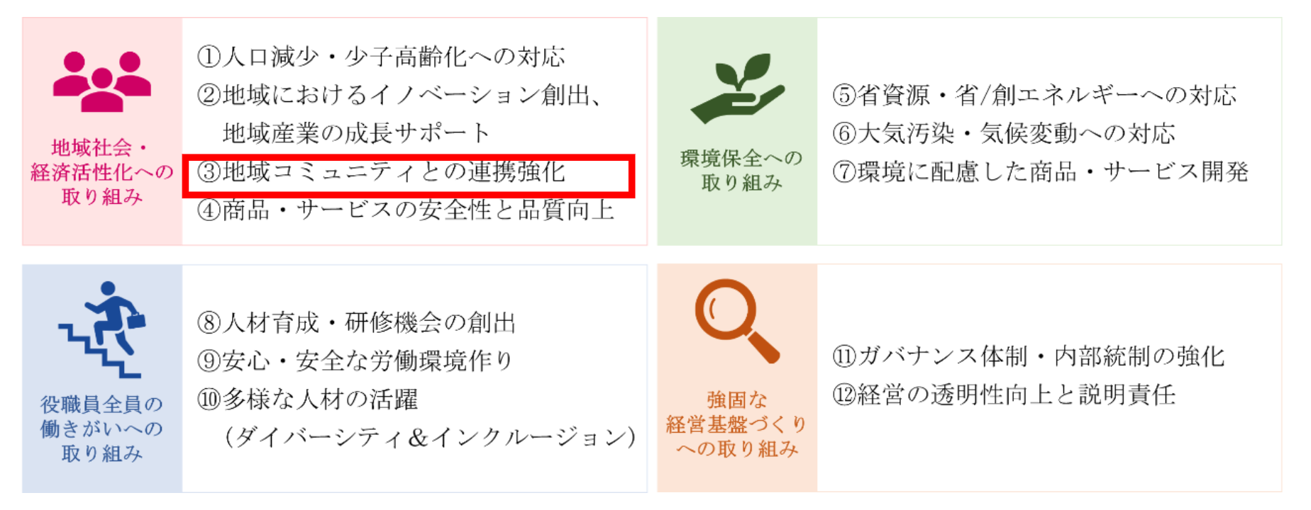 ymfg-materiality.png
