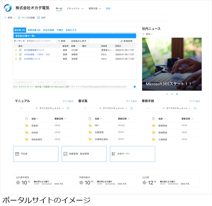 ポータルサイトのイメージ