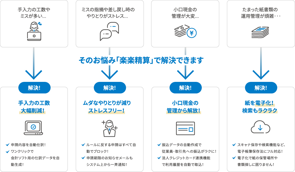 よくあるお悩み.jpg